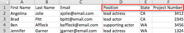 CSV destacando os cabeçalhos de dados integrados Posição, Estado e Número do projeto em uma lista de contatos