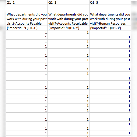 Fichier CSV dune question à réponses multiples, où chaque réponse a une colonne