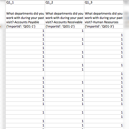 CSV mit Fragen mit mehreren Antworten, wobei jede Antwort eine Spalte enthält