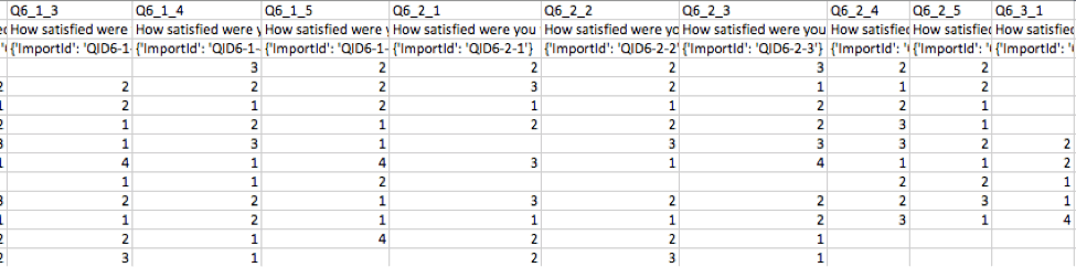 Dados CSV da tabela matriz de entrada de texto