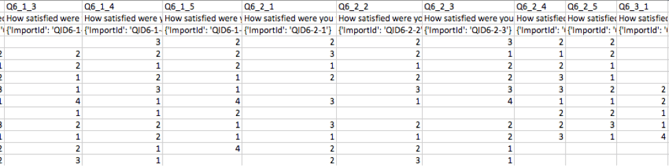 Données CSV du tableau de matriciel avec saisie de texte