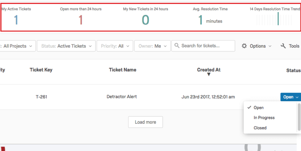 ticketing bar at the top of the Projects page