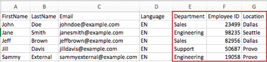 Die Spalten „Abteilung“, „Mitarbeiter-ID“ und „Standort“ in einer Teilnehmer-Excel-Datei