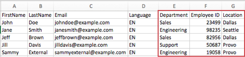 As colunas Departamento, ID do funcionário e Local em um arquivo Excel dos participantes