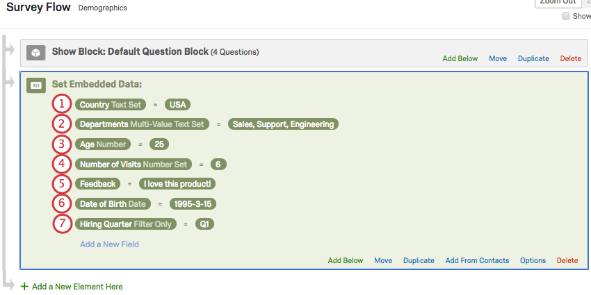 Cada tipo de variável de dados integrados