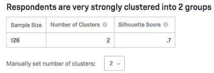 Cluster Analysis: Definition and Examples - Qualtrics