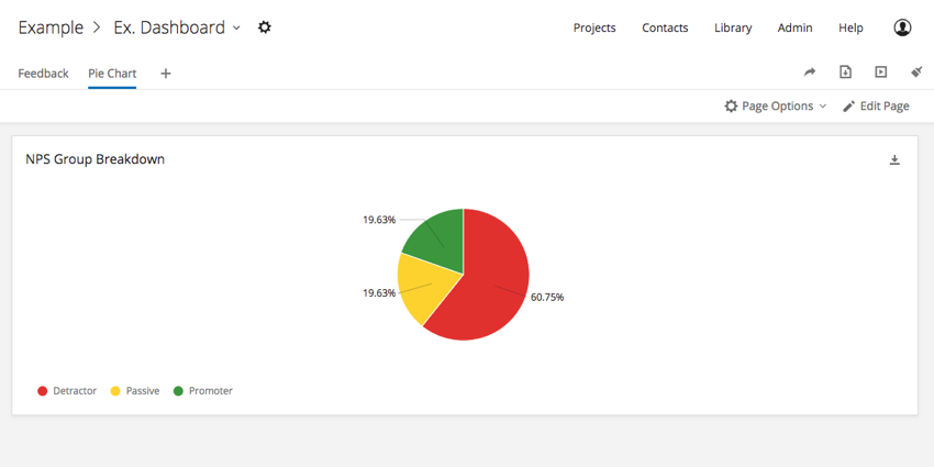 Pie Chart With 6 Sections