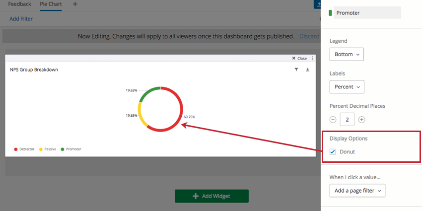 Chart Widget