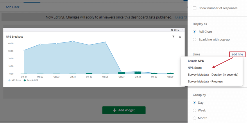 Chart Widget