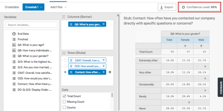 Which Option Best Completes The Chart