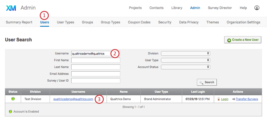 Unified Chart Of Accounts