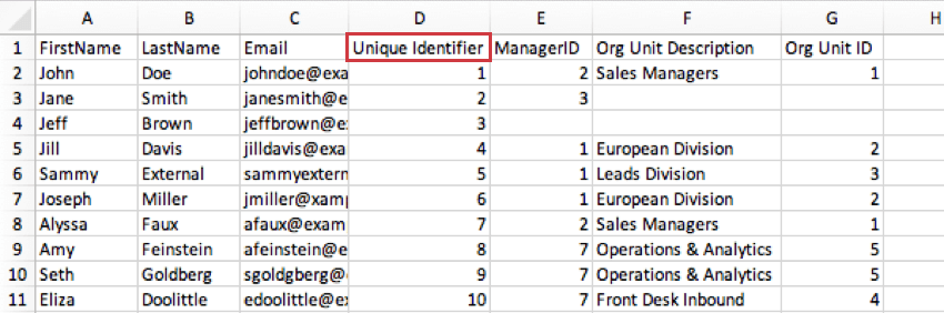 Participants List Template from www.qualtrics.com