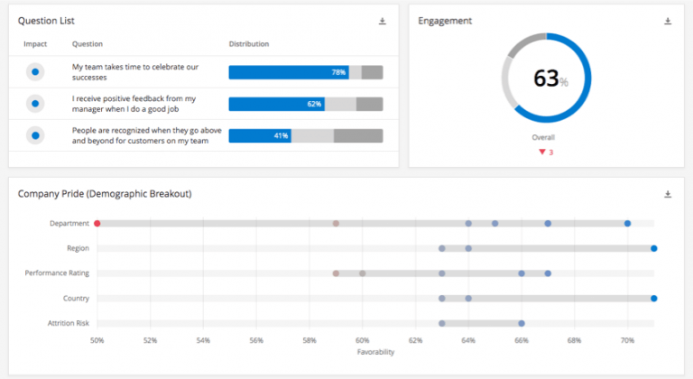Dashboard Basic Overview (EX)