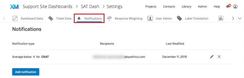 Dashboard Notifications - Qualtrics Support