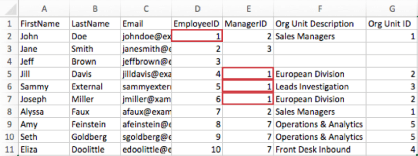 Preparing A User File To Make A Hierarchy Cx Qualtrics