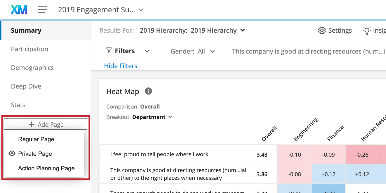 Dashboard hr charts anychart javascript html5 interactive library human template resources js built dashboards design data sample business solution analysis