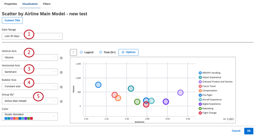 Scatter Widget (Studio) - Qualtrics