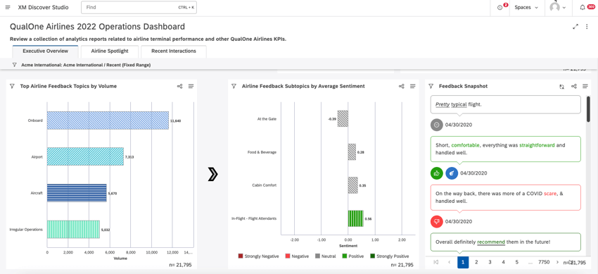Customizing Dashboard & Book Appearance (Studio) - Qualtrics