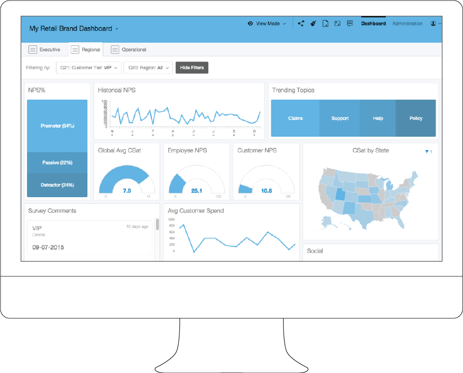 Survey Reporting Dashboards See Results In Real Time Qualtrics Uk Survey Reporting Dashboards See Results In Real Time Qualtrics Uk