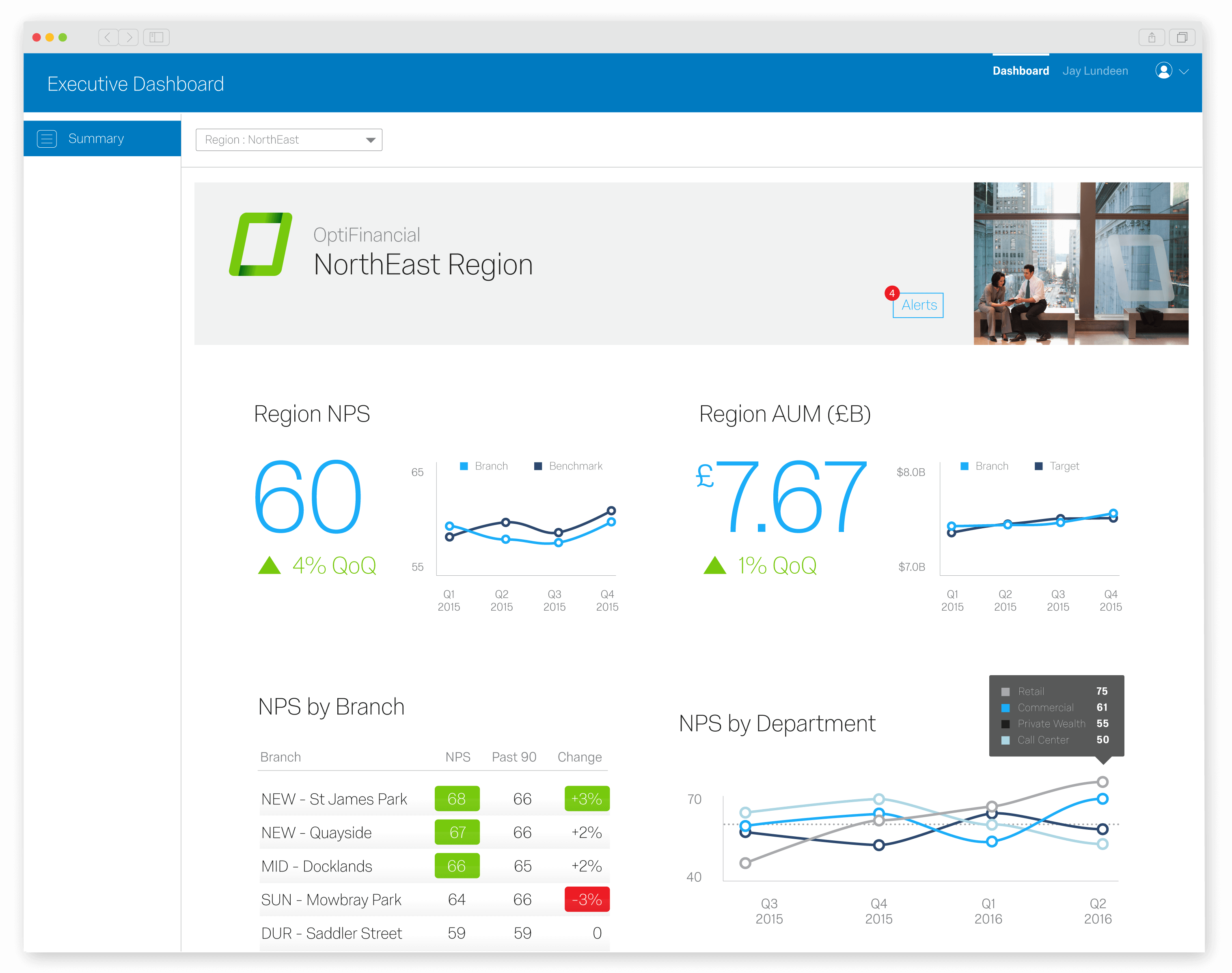 Qualtrics Online Survey Software Insight Platform