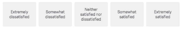 How satisfied are you with your job?