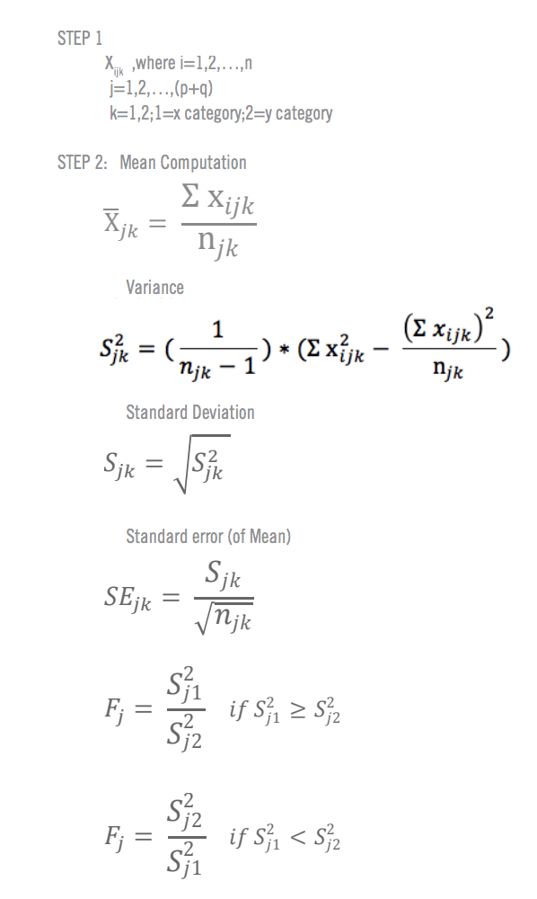 Manual t-test calculation formula
