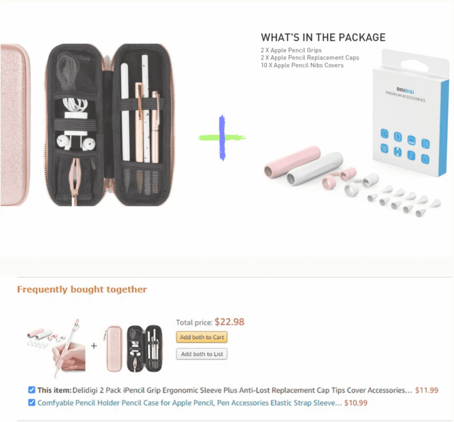 Example of Amazon product bundling