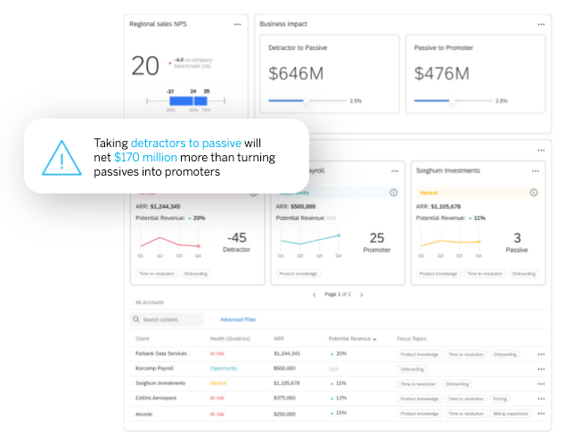 NPS report dashboard screenshot