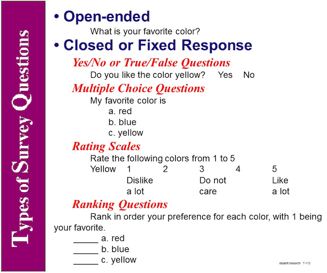 Types of survey questions