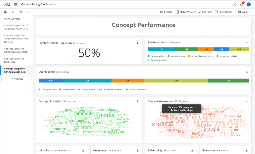 Concept testing Qualtrics dashboard