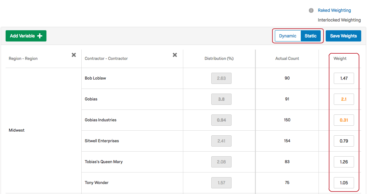 Static response weighting