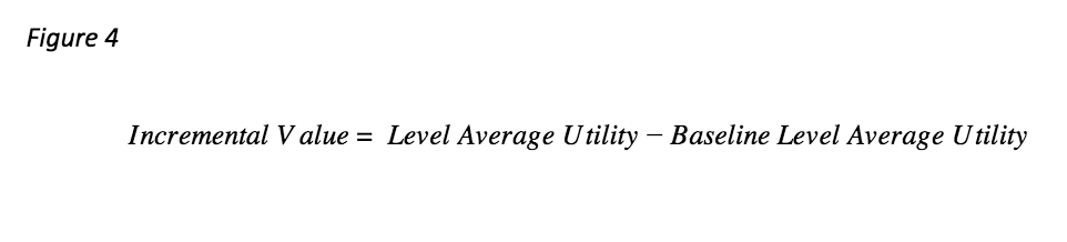 Incremental value formula