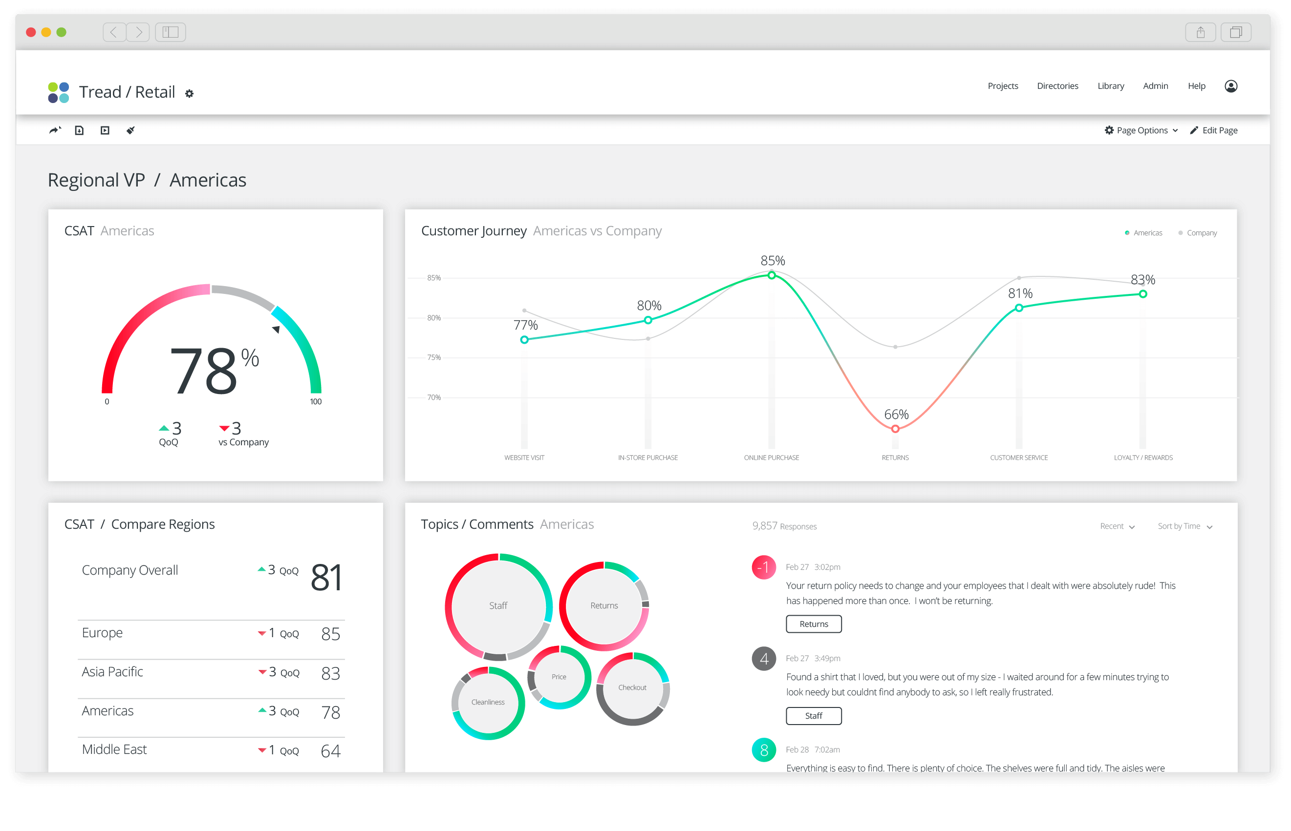 Survey Reporting Dashboards Software Qualtrics Survey Reporting Dashboards Software Qualtrics