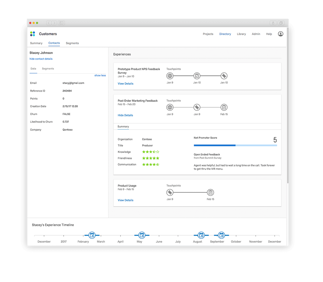 Qualtrics survey distribution channels builder screen