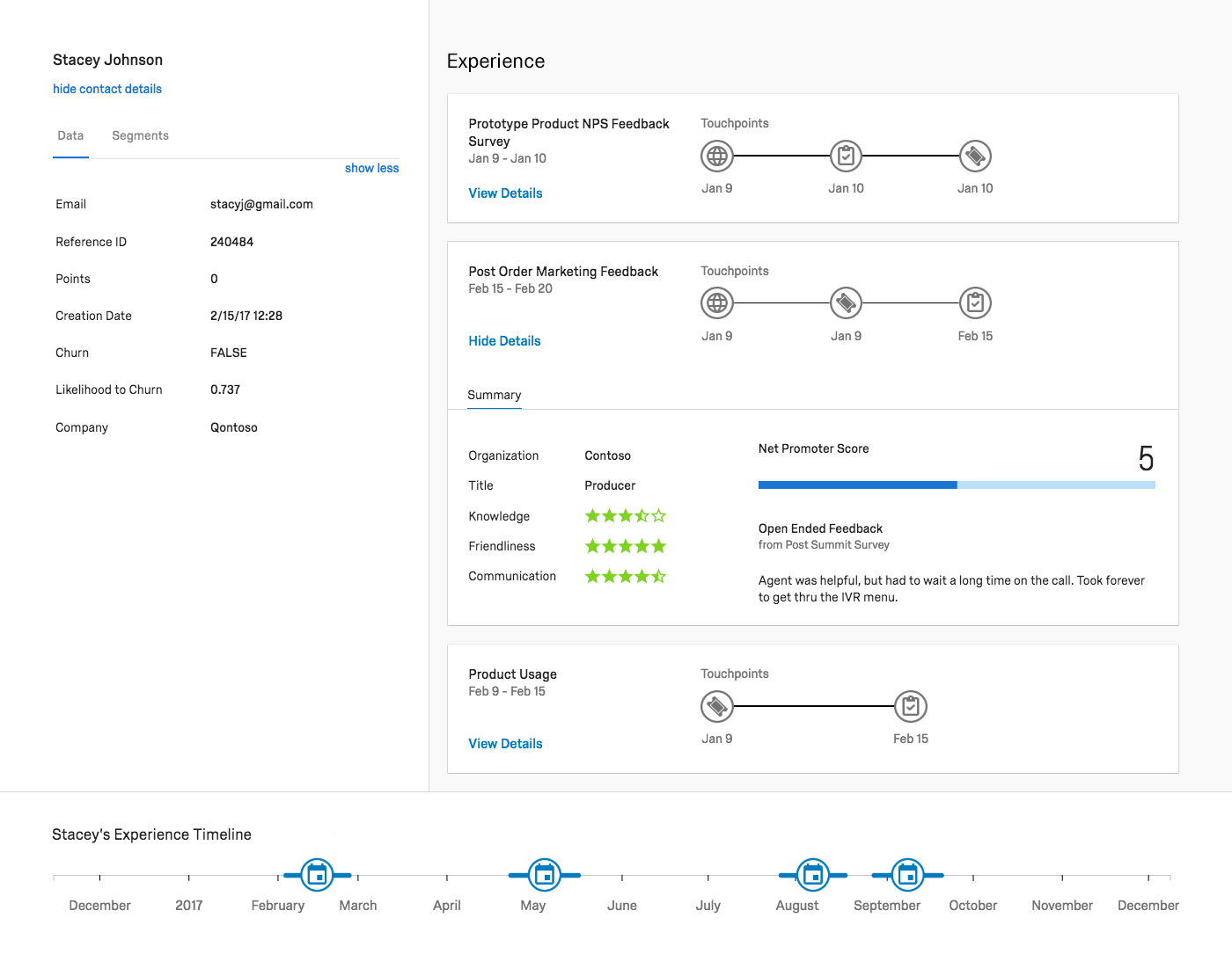 panel management user profile
