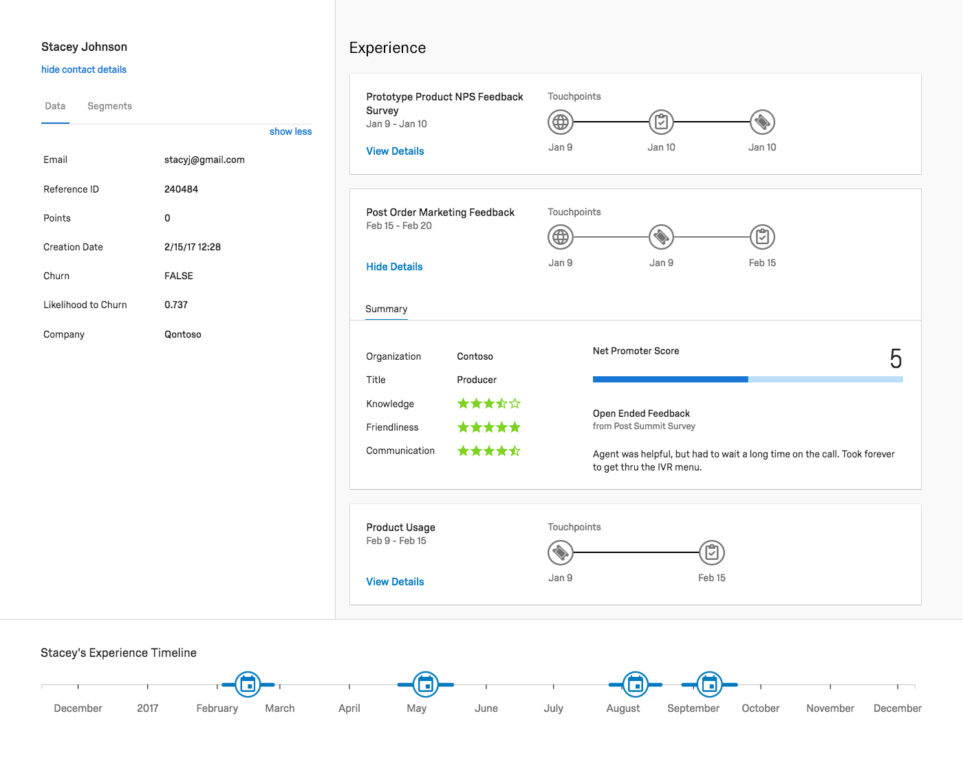 User-Profil fürs Panel-Management