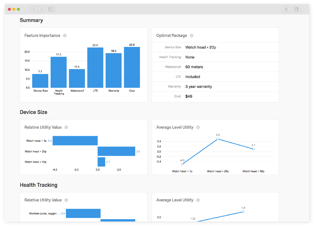 Qualtrics conjoint analysis results