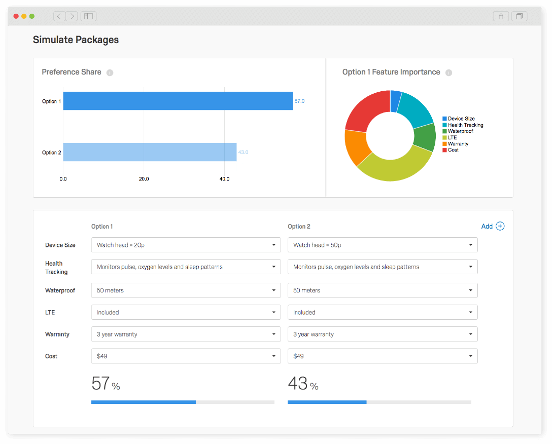 Qualtrics conjoint analysis report