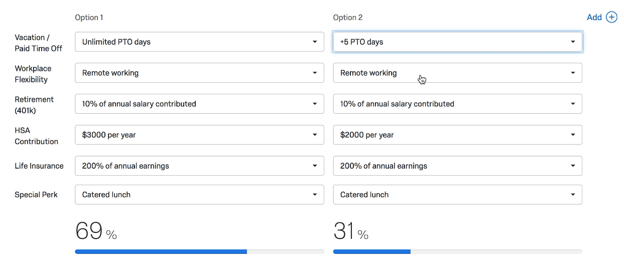 emplayee benefits package comparison