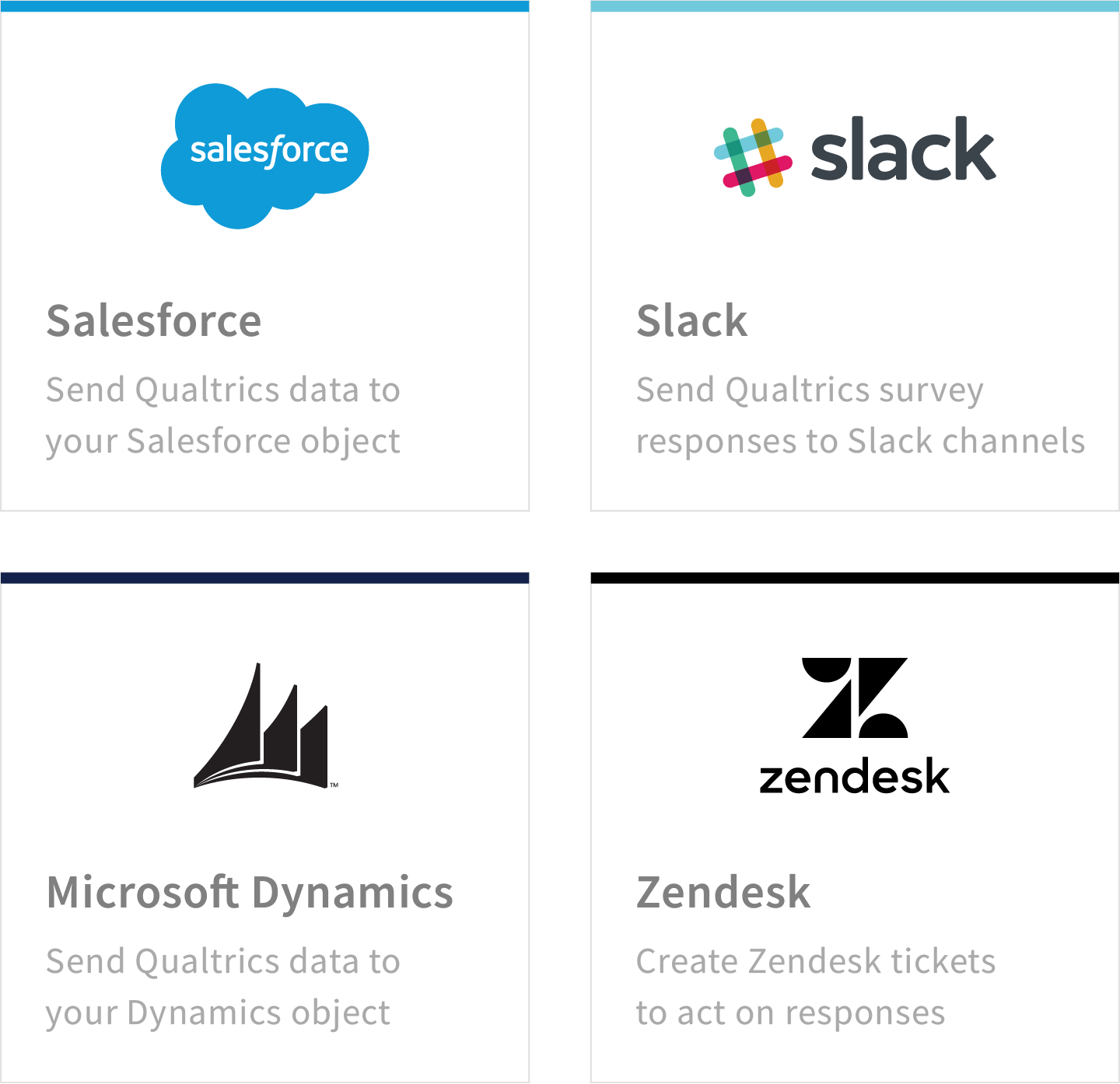 Image of Slack, Salesforce, Microsoft Dynamics, and Zendesk integrations