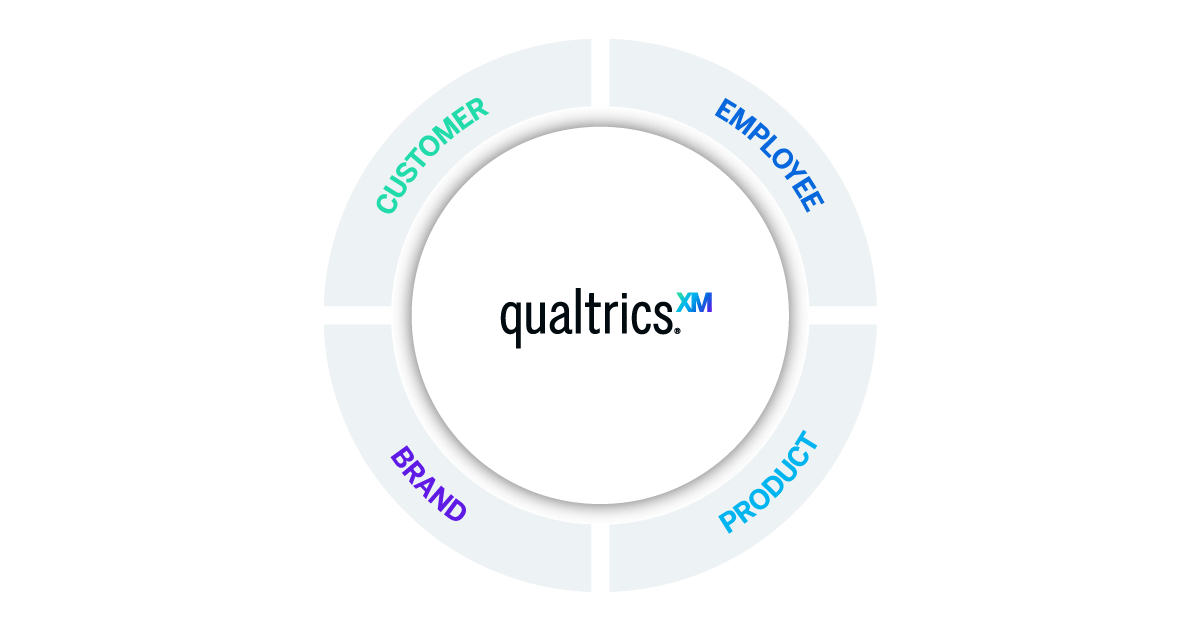 Qualtrics Announces New Survey Programming Capabilities to Accelerate