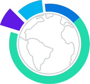 Online Panels Get Responses For Surveys Research Qualtrics