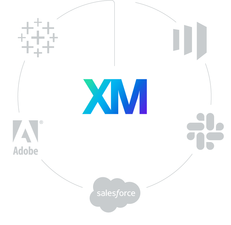 XM Integrations