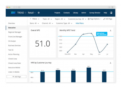 Qualtrics CX benchmarking