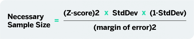 How to Determine the Correct Sample Size - Qualtrics