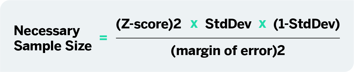 Sample size calculator for descriptive study Sample size calculator for descriptive study image