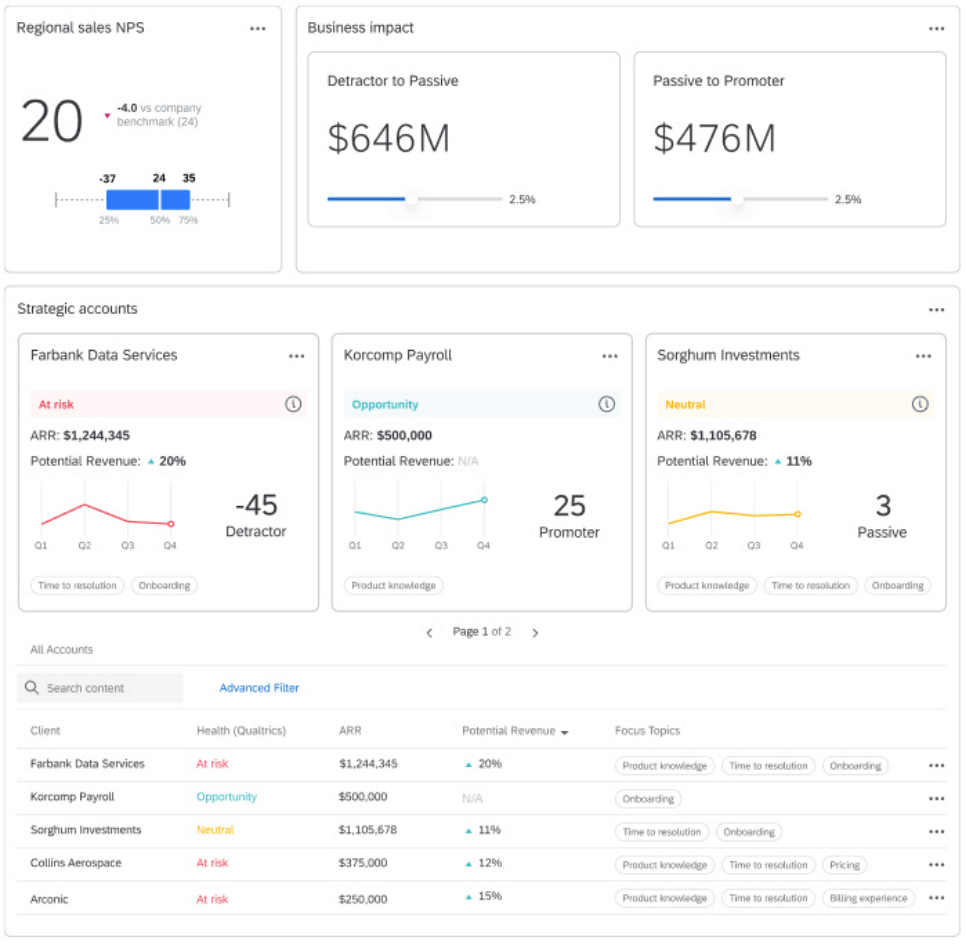9 Best Customer Experience Software Platforms 2023 Guide 9 Best Customer Experience Software Platforms 2023 Guide