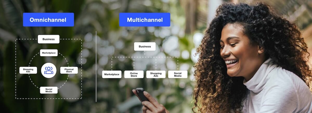 visual of the omnichannel experience