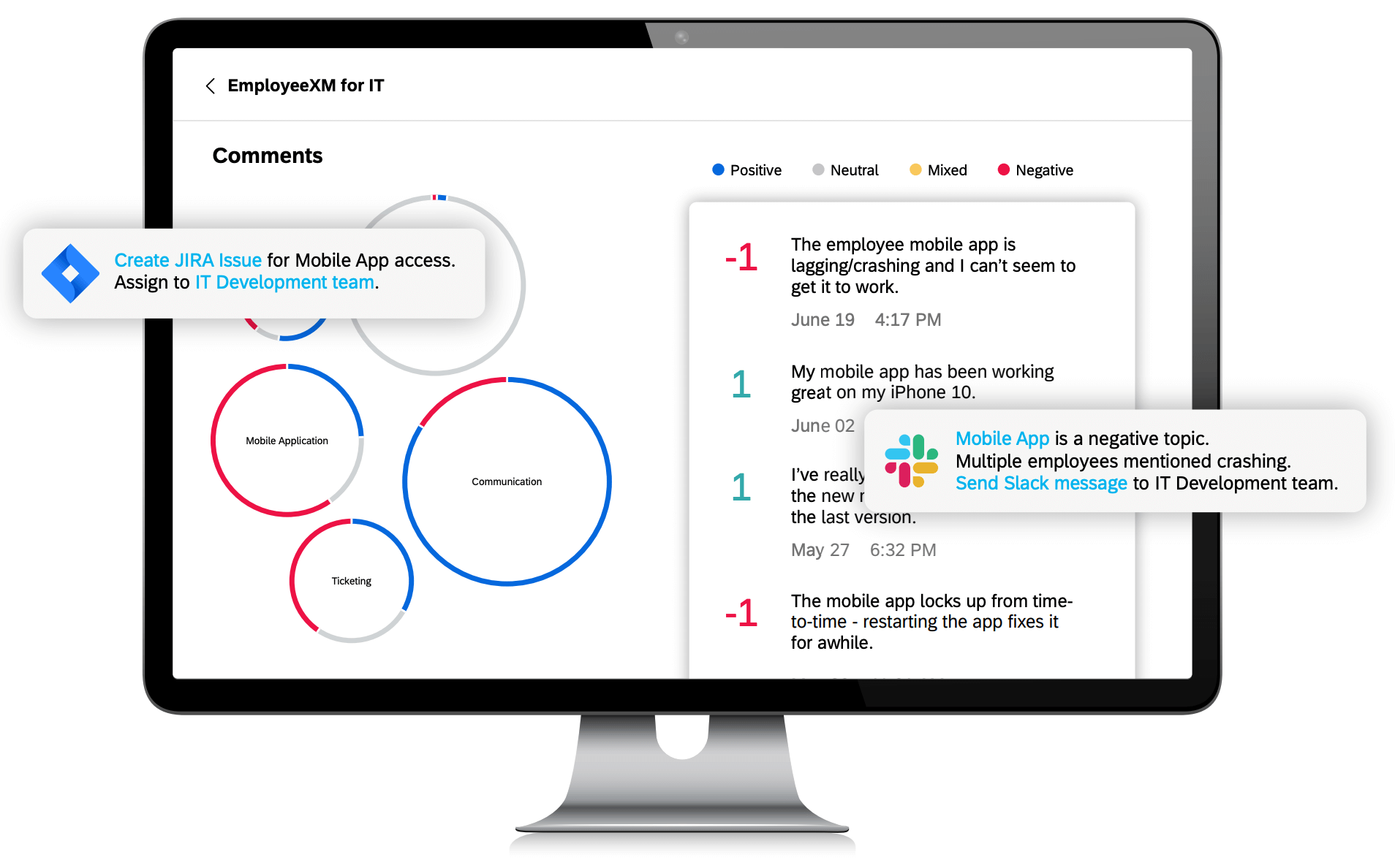 Employee-Experience-Dashboard