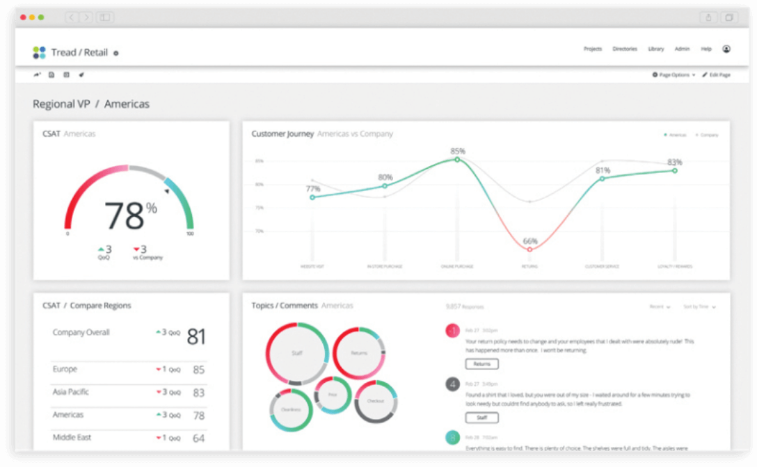 Foundational CX: Messen bis Handeln